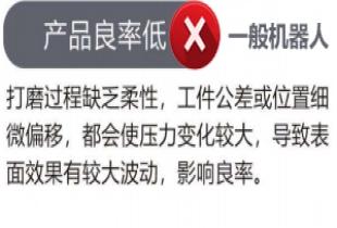 3產(chǎn)品良率低