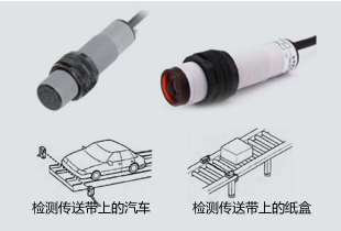 4柱形光電傳感器