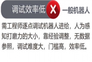 1調(diào)試效率低