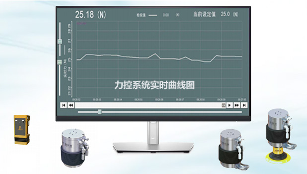 力控系統(tǒng)