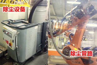 除塵設(shè)備、除塵管路